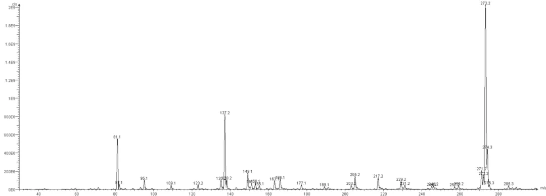 db0faab8cdee4f63aa1ca4ccf3cf1bc3