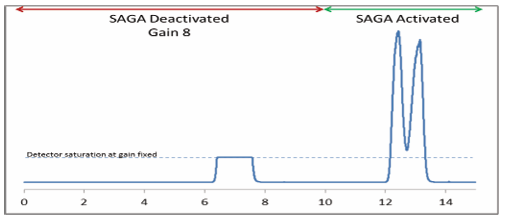 f4d73ebddc8d44a9bbb80f883e5c727c