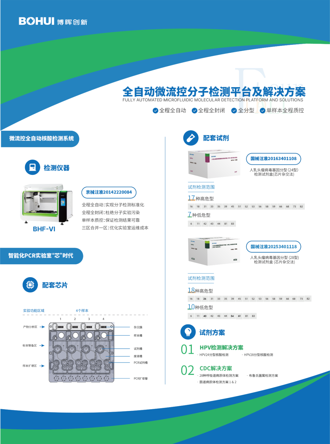 0ac91ad1b0c941e5b35caf42af545d7d